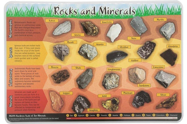 Learning Placemats - Rocks and Minerals