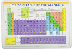 Learning Placemats - Periodic Table of Elements