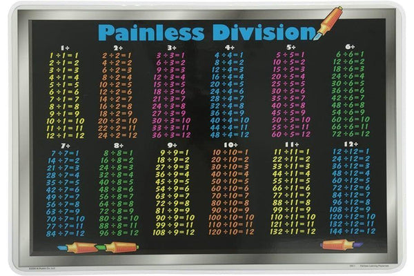 Learning Placemats - Division Tables