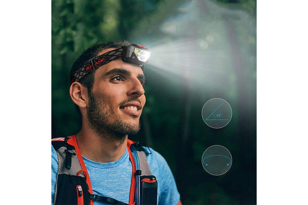 Waterproof Bright LED Head Lamp