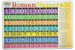 Learning Placemats - Roman Numerals