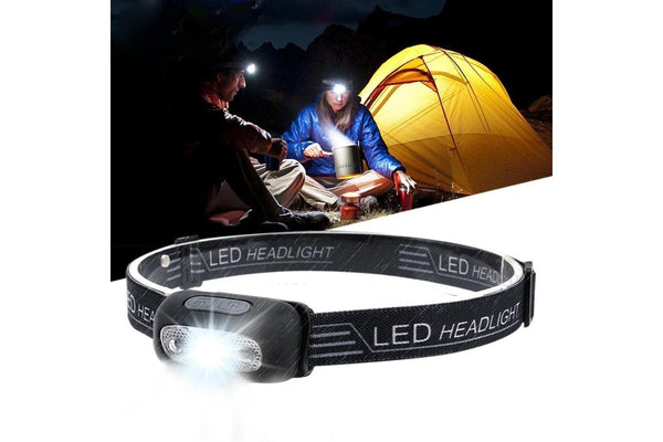 Mini Rechargeable LED Headlamp