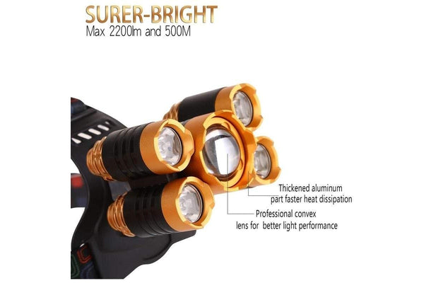 Outdoor Lighting Headlamp Rechargeable Led Lamp With Red Super Bright Flashlight Waterproof Forehead Adults Kids Camping Fishing Hiking Zoomable Headl