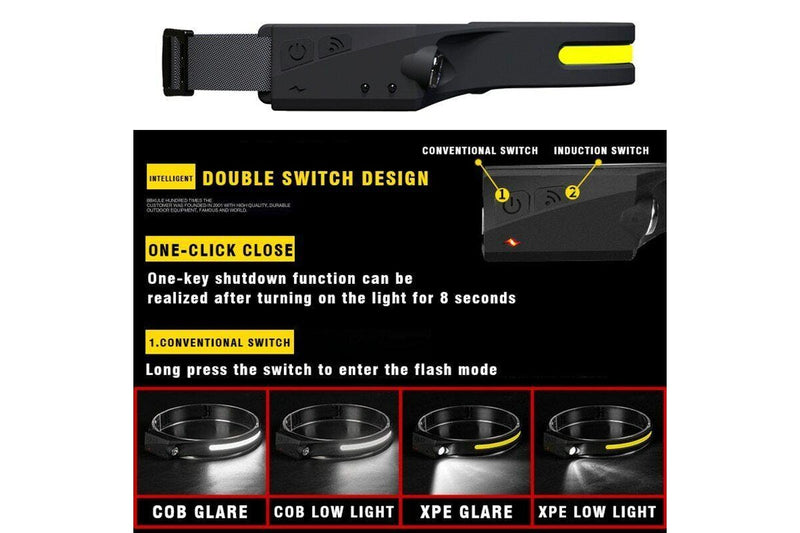 Ozstock LX200 LED Headlamp COB Wave Sensor 4 Lighting Modes USB Rechargeable Flashlight