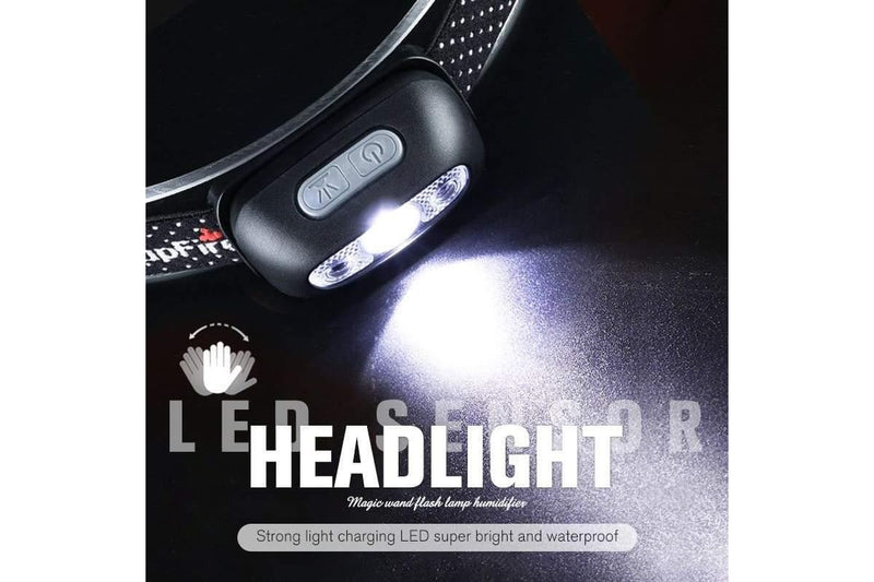 Mini Rechargeable LED Headlamp