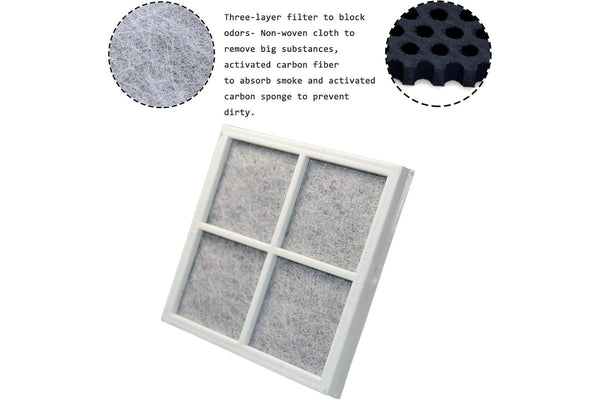 Refrigerator Fresh Air Filter Replacement - 6x Pack