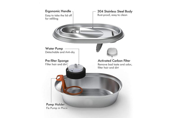 2L Stainless Steel - Pet Water Fountain