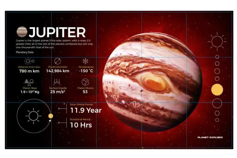 Planet Explore: Jupiter Dig Kit