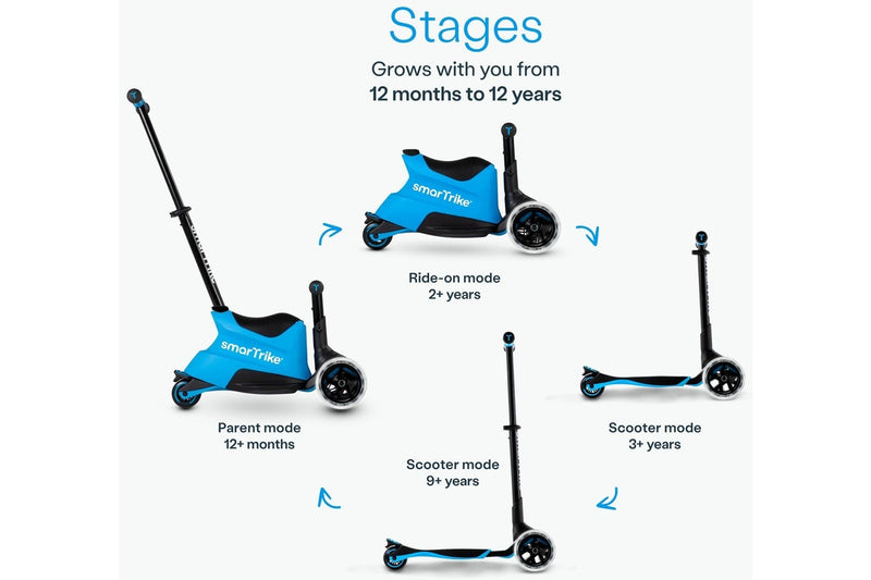 Smartrike XScooter + RideOn - Blue