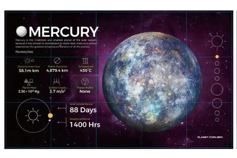 Planet Expore: Mercury Dig Kit