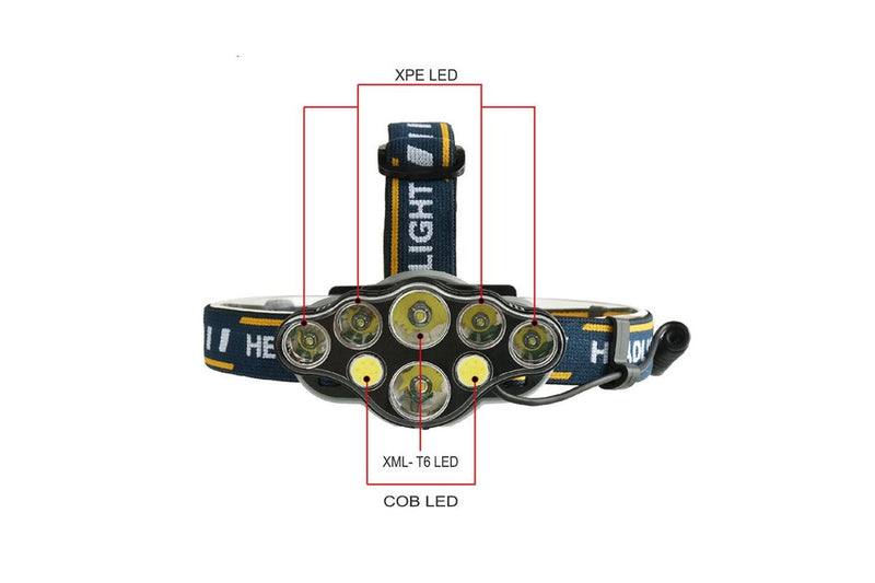 Outdoor Multi Lights Strong Head Lamp