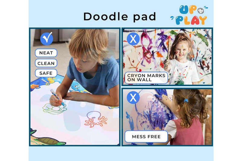 UPnPlay Kids 27 Piece Activity Play Mat with Drawing Board Magic Pen & Bonus Accessories - OCEAN