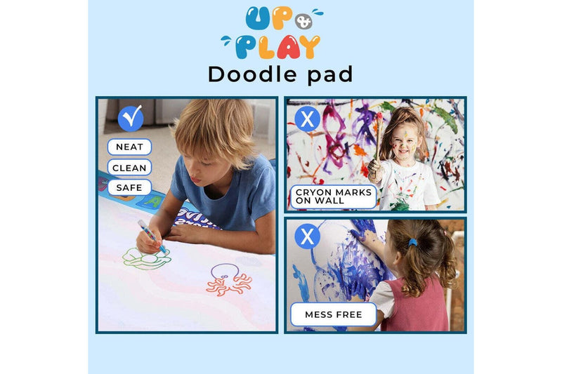 UPnPlay Kids 24 Pieces Water Doodle Mat with Drawing Board Magic Pen & Bonus Accessories - Beach