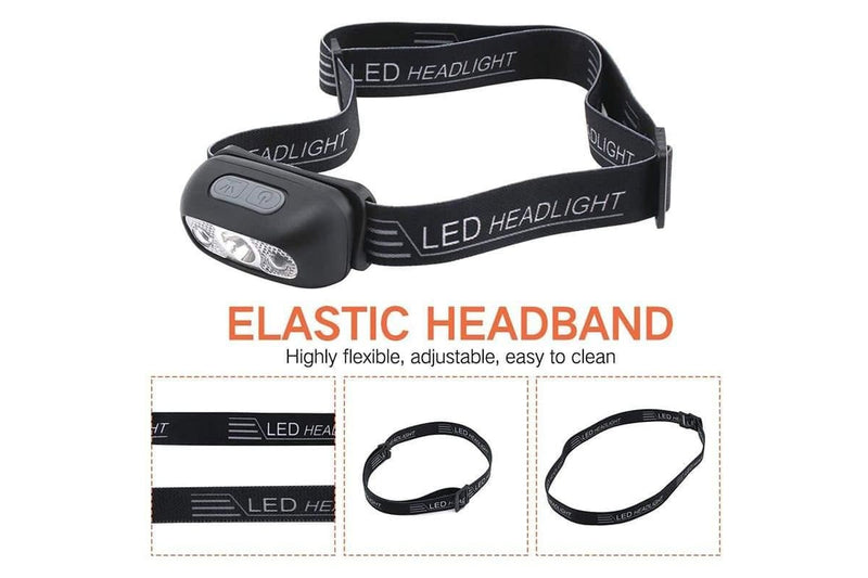 Mini Rechargeable LED Headlamp