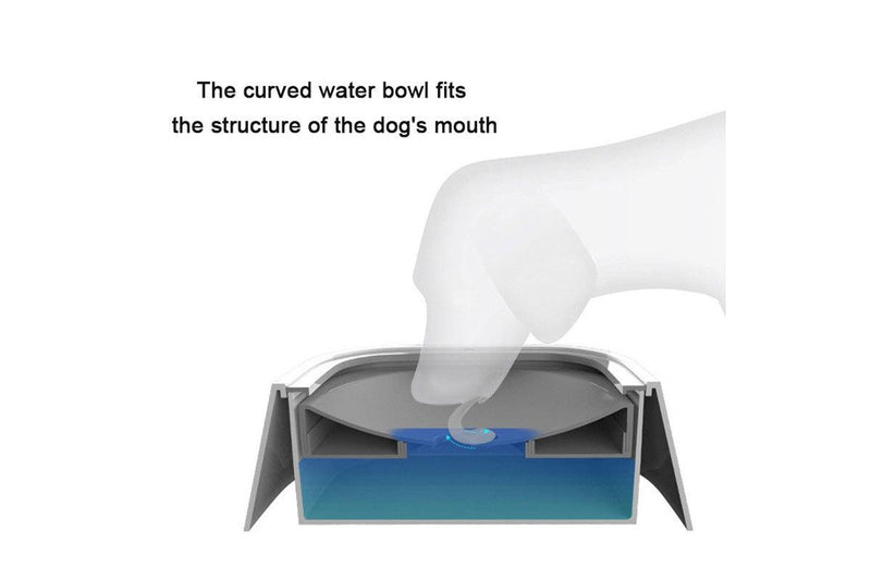 Large Capacity No-Spill Pet Water Bowl - 1L