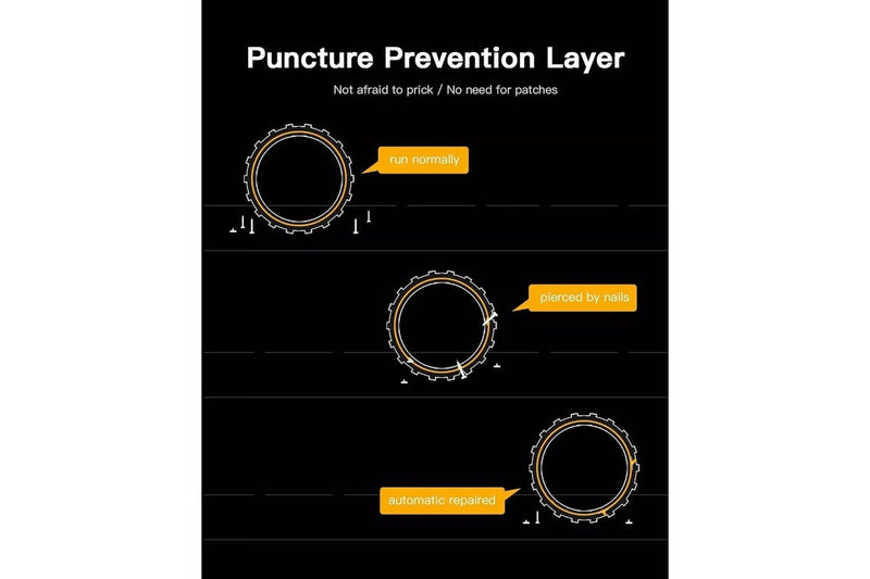 1 x 60/65-6.9 Self-sealing Tubeless Tyre for Ninebot Max G2 G65 Electric Scooter