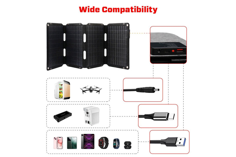 60W Solar Panel Portable Charger JumpsPower Power Generator Foldable