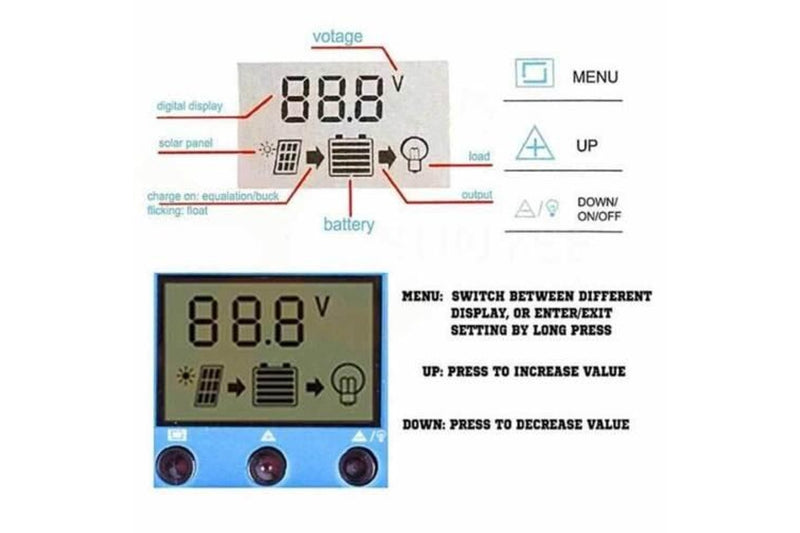 Costcom Solar Panel Regulator Charge Controller USB 12V-24V, 30A