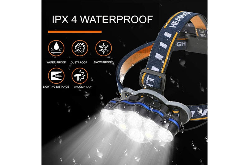 Outdoor Multi Lights Strong Head Lamp