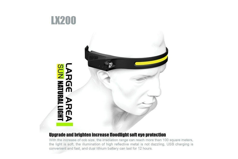 Ozstock LX200 LED Headlamp COB Wave Sensor 4 Lighting Modes USB Rechargeable Flashlight