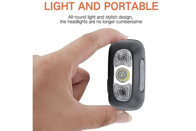 Mini Rechargeable LED Headlamp