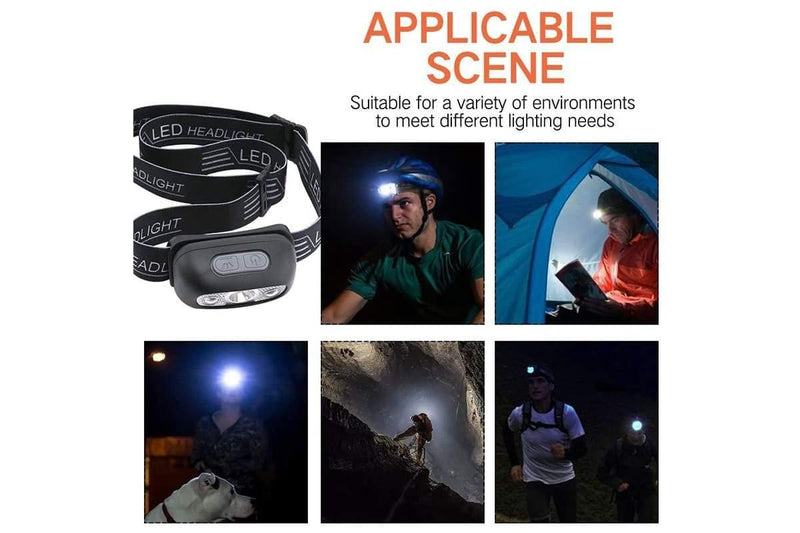 Mini Rechargeable LED Headlamp