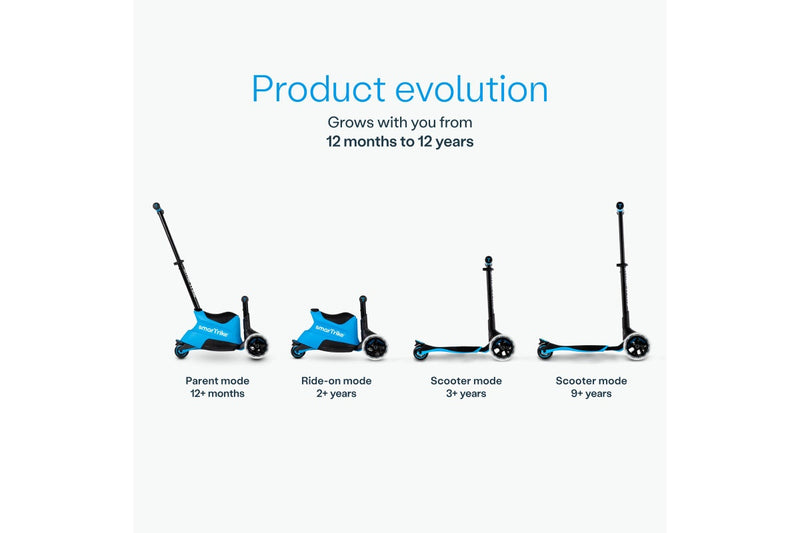 Smartrike XScooter + RideOn - Blue