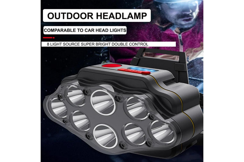 Outdoor Multi Lights Strong Head Lamp