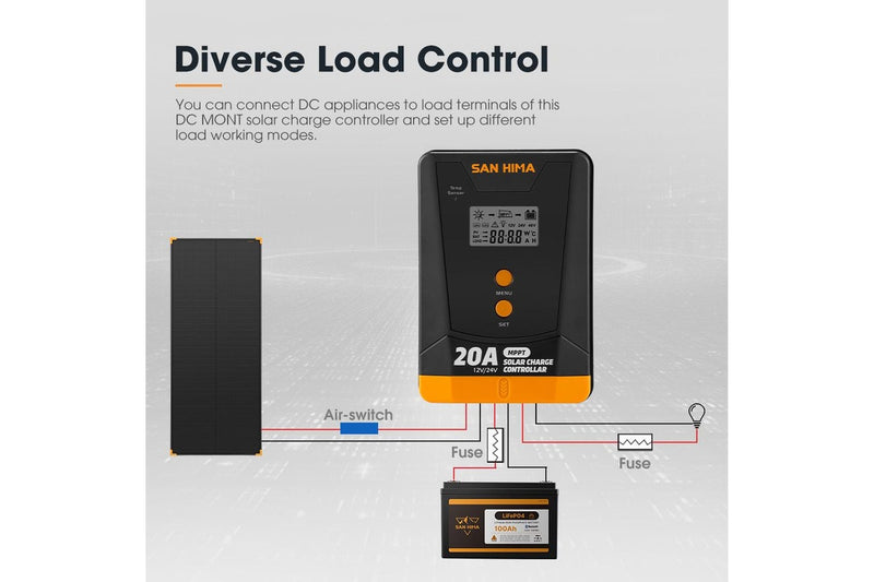 San Hima 20A MPPT Solar Charge Controller 12V 24V Inbulit Bluetooth LCD Display