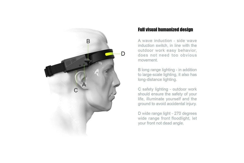 Ozstock LX200 LED Headlamp COB Wave Sensor 4 Lighting Modes USB Rechargeable Flashlight