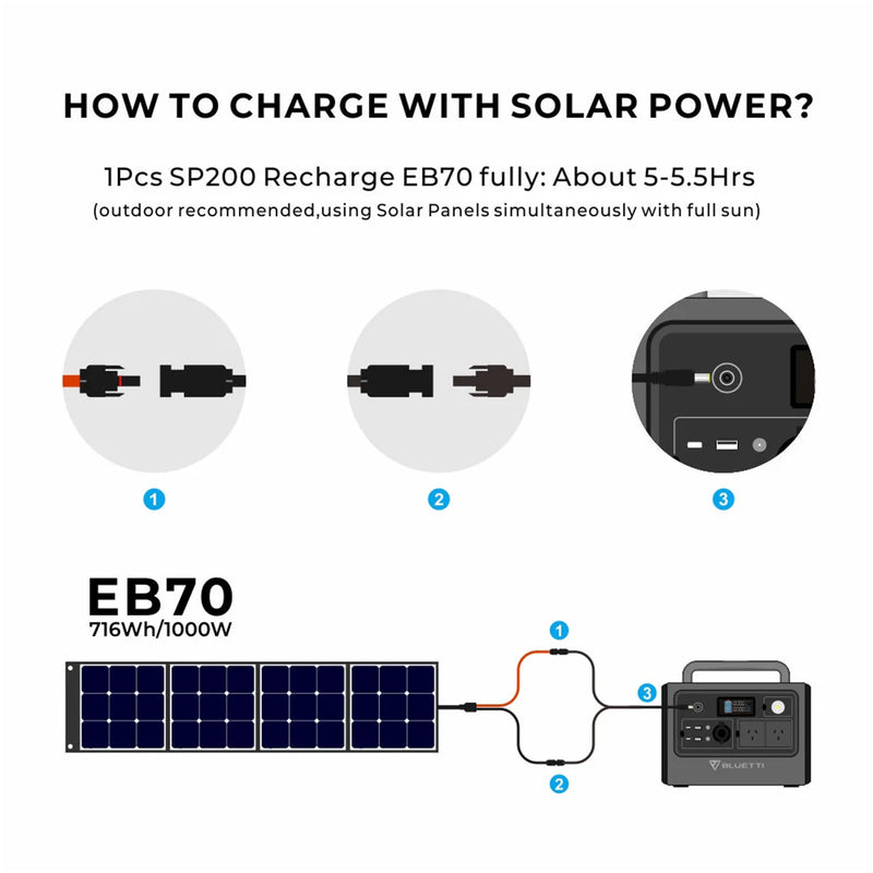 Bluetti EB70 Portable Power Station Capacity 716WH, AC Output 1000W, Surge (1400W) 2* USB-C 100W, 2* USB A Port, 15W Max Wireless Charging Pad, 200w Max Solar Input,