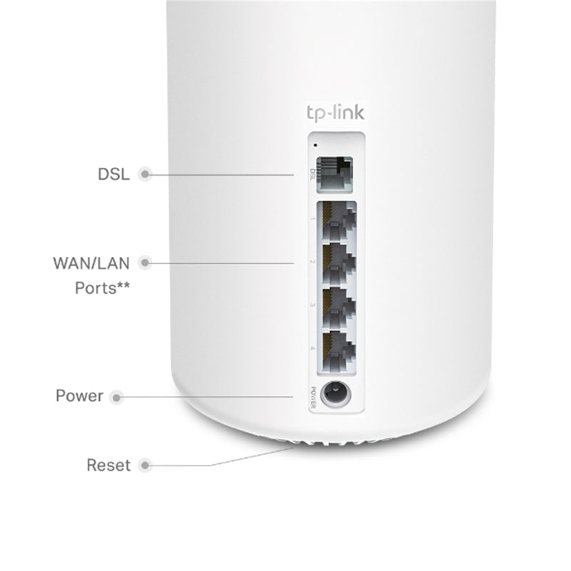 TP-Link Deco X20-DSL ADSL/VDSL AX1800 Dual-Band Wi-Fi 6 Whole-Home Mesh System - 2 Pack