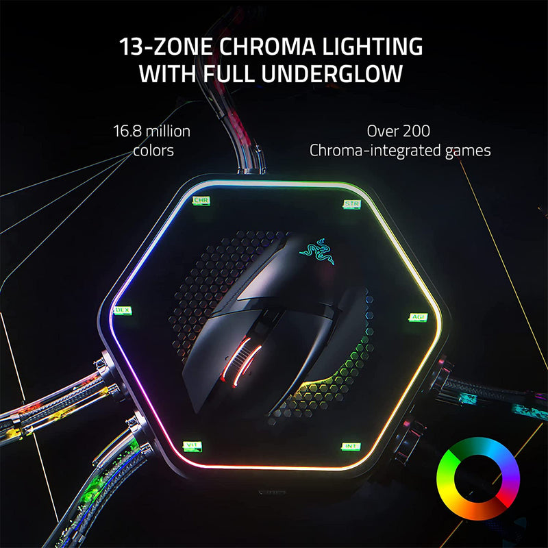 Razer Basilisk V3 Pro Ergonomic Wireless Gaming Mouse