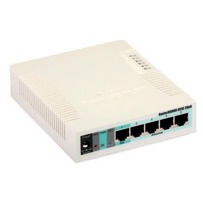 MikroTik RB951G-2HND High Power WiFi 4 Gigabit Router