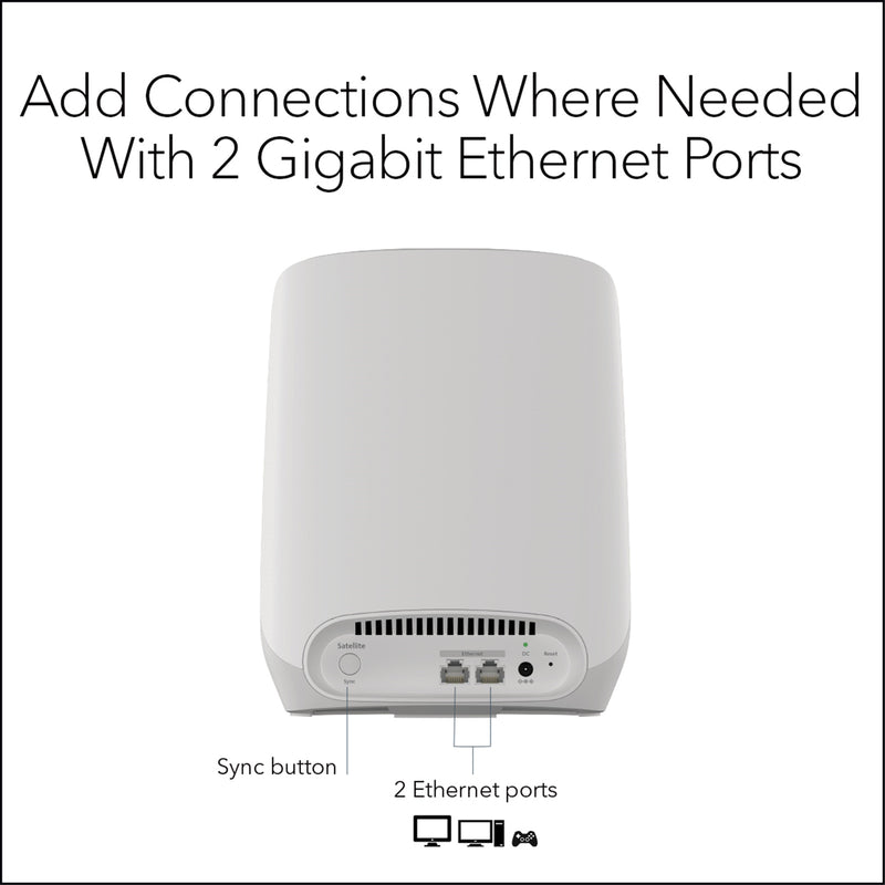 Netgear Orbi RBS760 (AX5400) Tri-Band WiFi 6 Mesh System