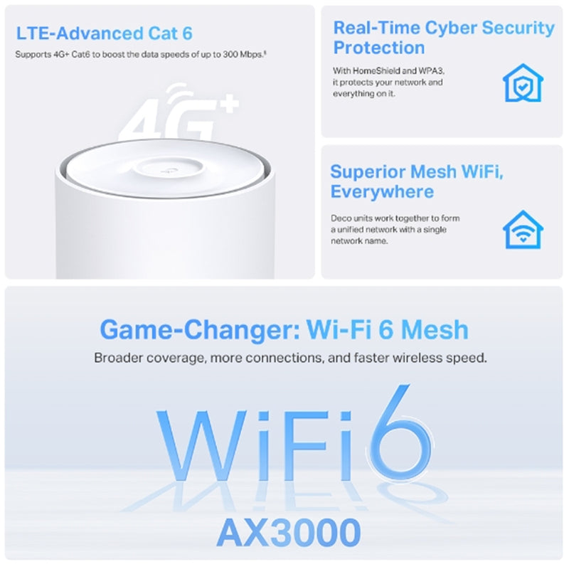 TP-Link Deco X50-4G (AX3000) Dual-Band WiFi 6 64G+ LTE Whole Home Mesh System - 1 Pack