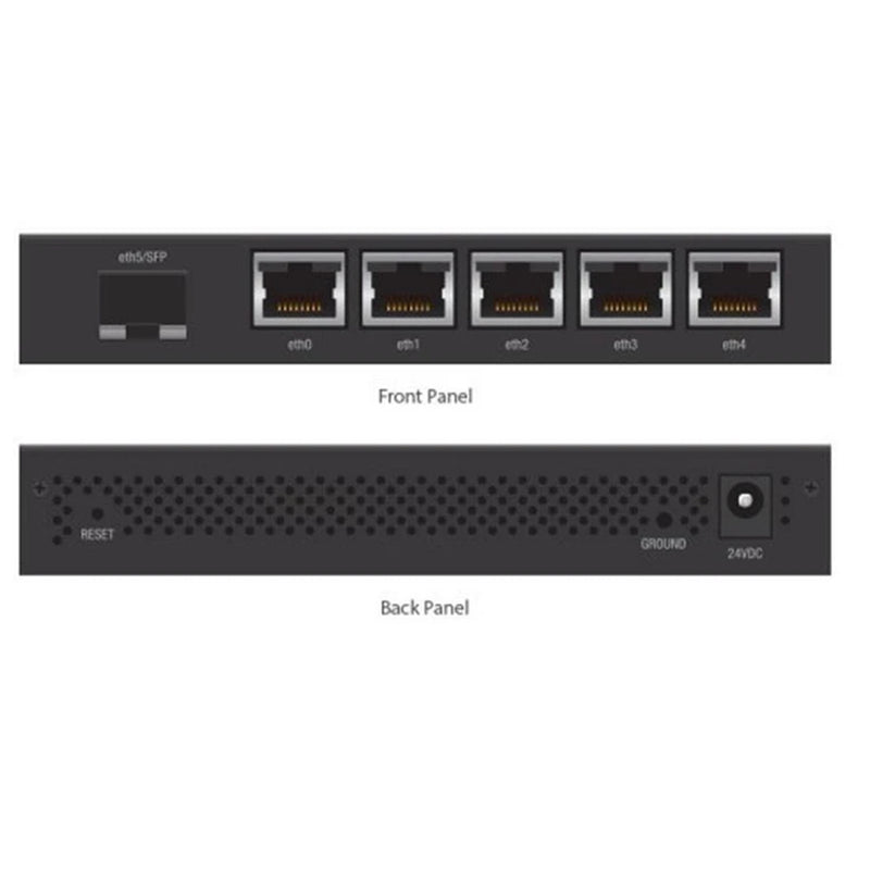 Ubiquiti EdgeRouter ER-X-SFP Advanced Gigabit Router