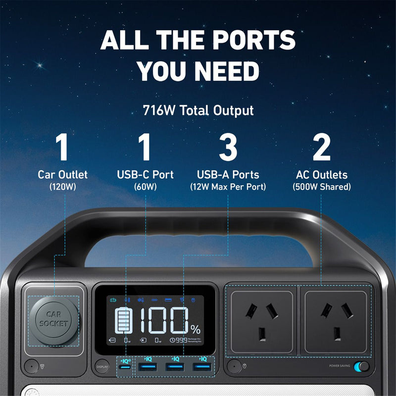 ANKER 535 512Wh PowerStation AC Output 500w, Surge (716w) 2* AC Ports, USB-C 60W Port 3* USB-A 12W & Car outlet 120W.