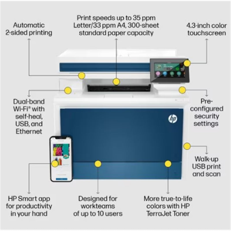 HP LaserJet Pro 4301FDW MFP Color Laser A4 Wireless Printer