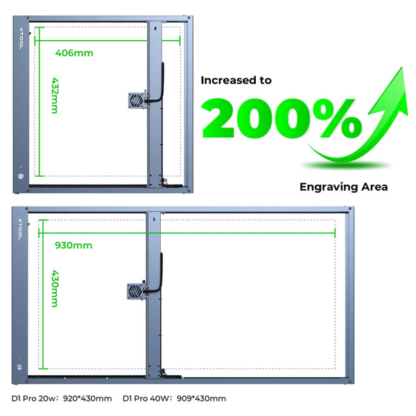 XTool Accessories D1 / D1 PRO Extension Kit Support 930 x 430mm - Increased to 200% Engraving Area