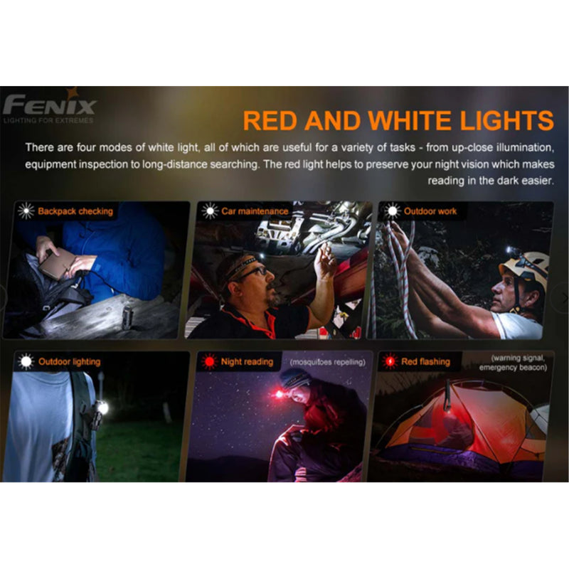 Fenix Work & Outdoor HM50R V2.0 Rechargeable LED Headlamp Max 700 Lumens, Powered by 1 x 16340 700mAH Li-ion Battery (Included), Multipurpose Head Flashlight, Torch, Build-In USB-C Charging Port, Charging Cable is Included