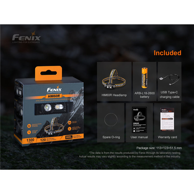 Fenix Work & Outdoor HM60R Rechargeable LED Headlamp Max 1,300 Lumens Headlamp, All-In-One Side Switch, All-metal Body, Reflective Headband, 1 x 18650 2600mAH Li-ion Battery & USB-C Charging Cable are Included. 5 Years Free Repair Warranty