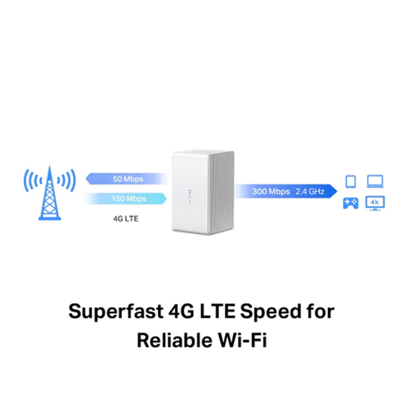 Mercusys tp-Link N300 WiFi 4G LTE Router