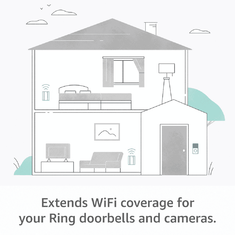 Ring Chime Pro (2nd Generation)