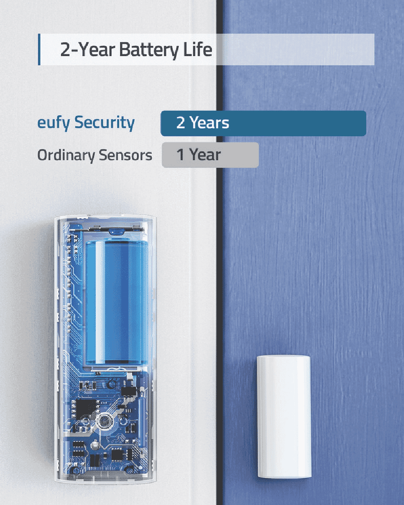 eufy Security Entry Sensor