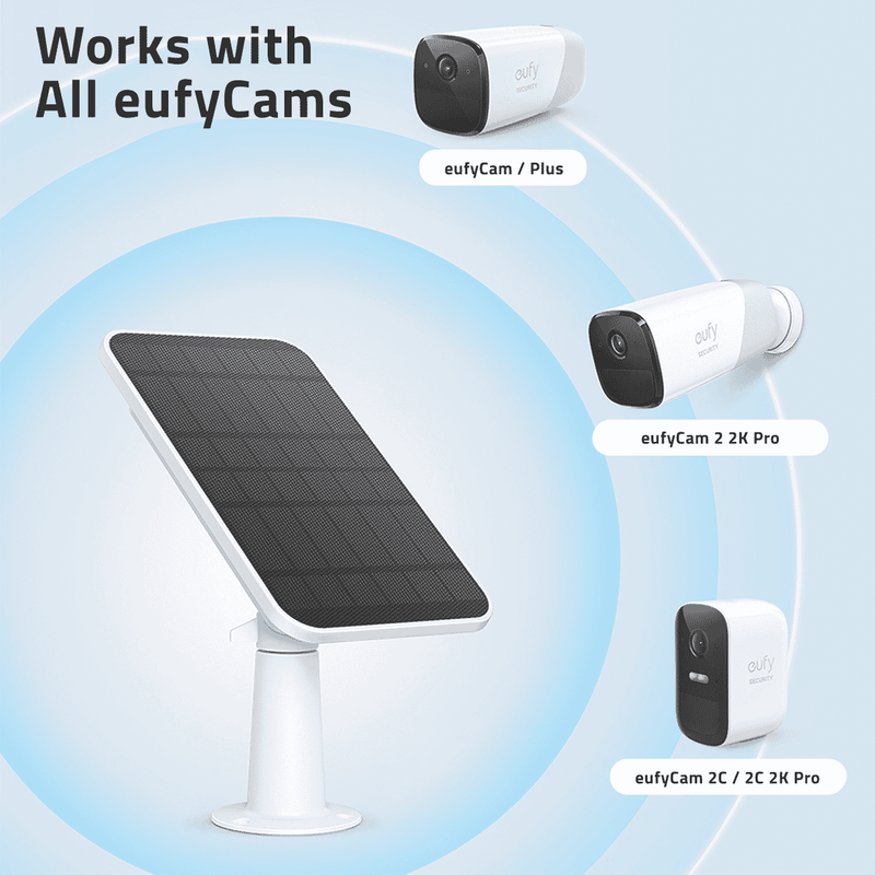 eufy Security Cam Solar Panel