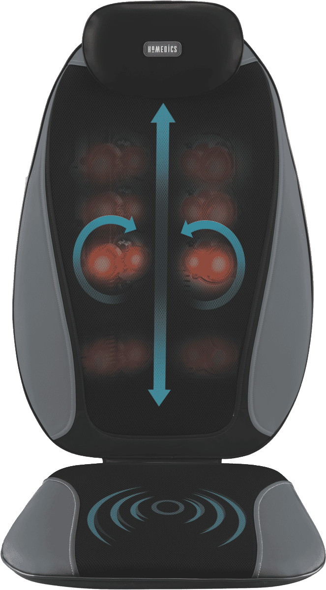 Homedics Shiatsu Pro Plus Massage Cushion