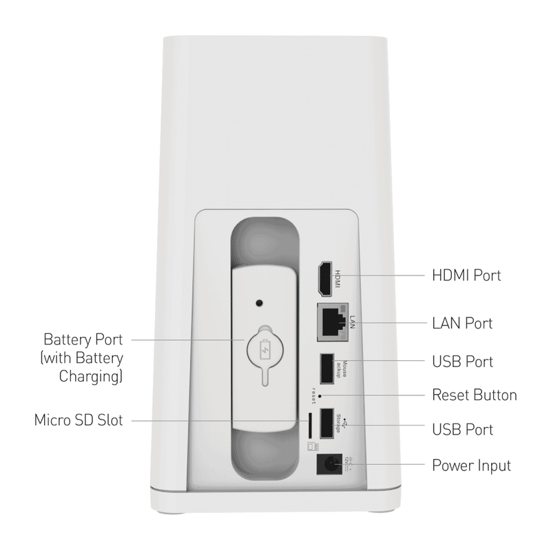 Swann 2K Wire-Free NVR Hub System (2 Pack)