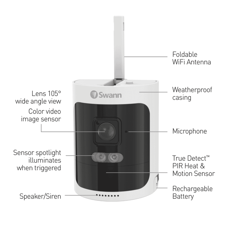 Swann Secure650 2K Wireless Add on Camera